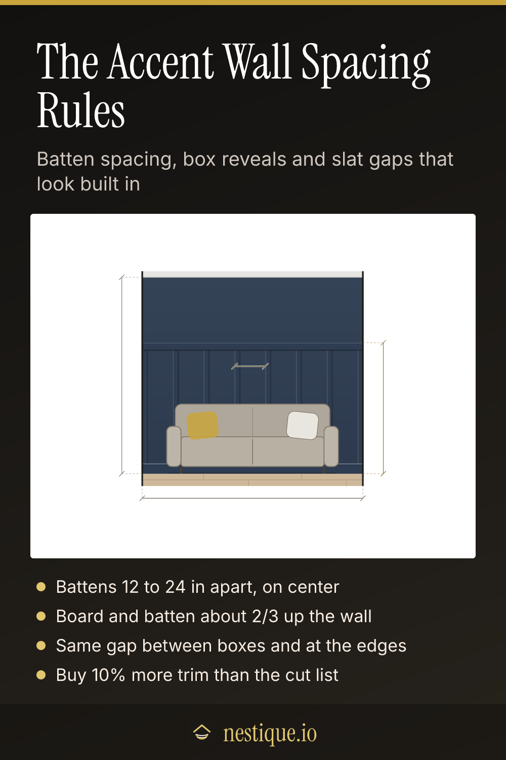 The Accent Wall Spacing Rules: pinnable guide from Nestique
