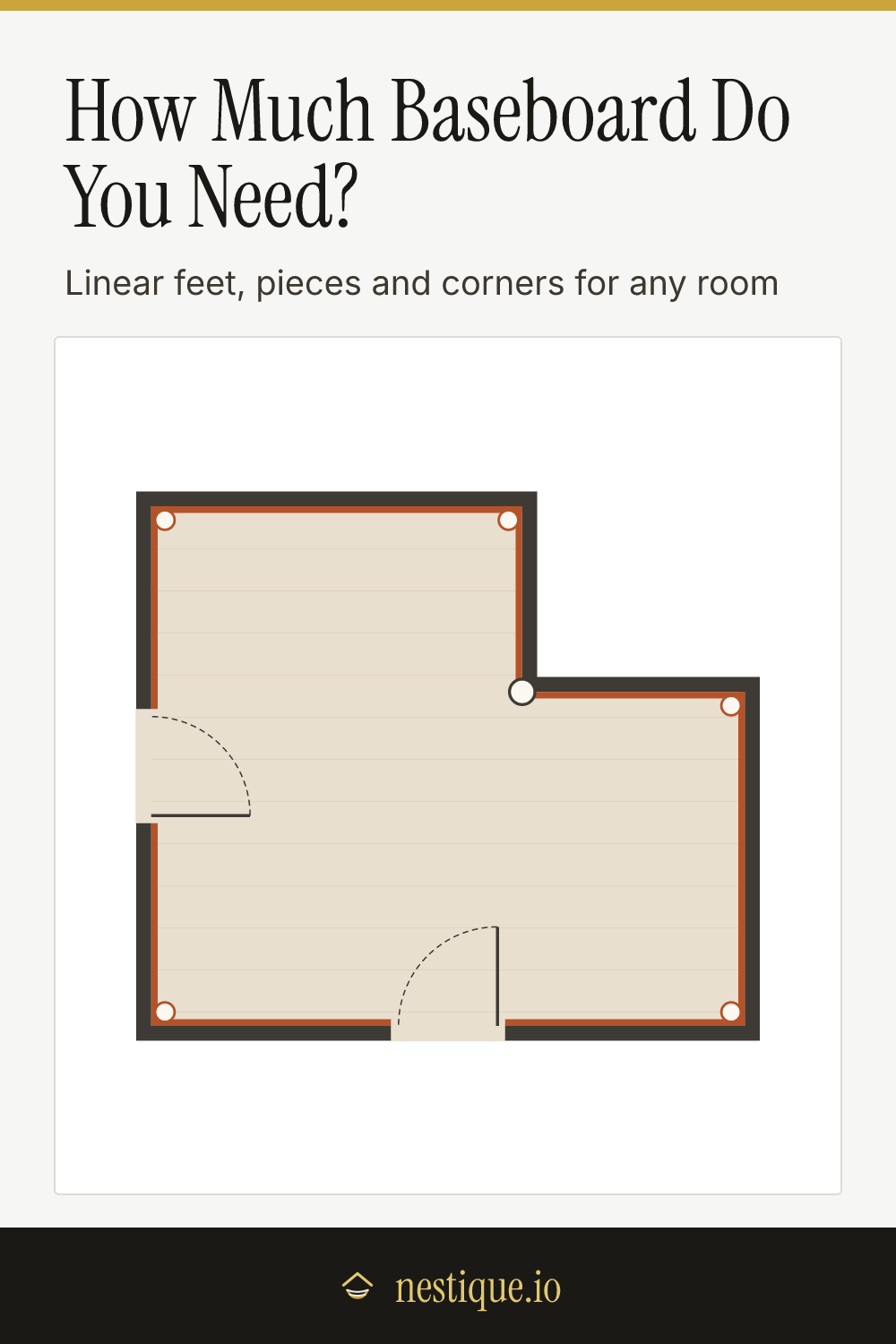 How Much Baseboard Do You Need?: pinnable guide from Nestique