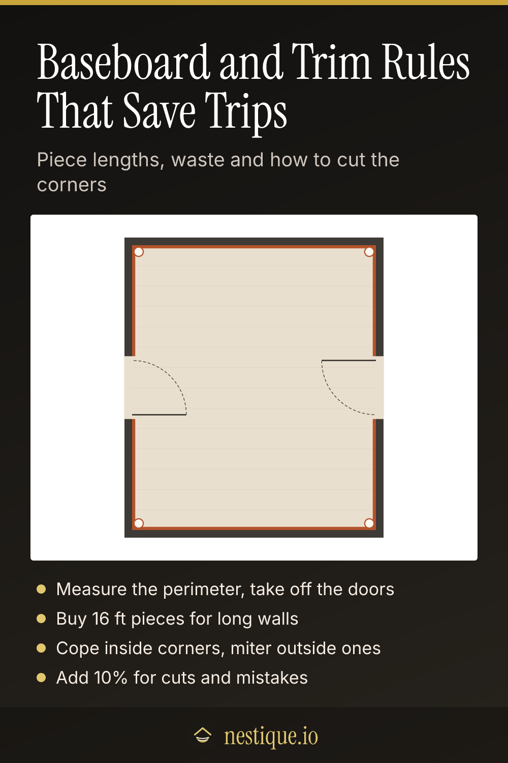 Baseboard and Trim Rules That Save Trips: pinnable guide from Nestique