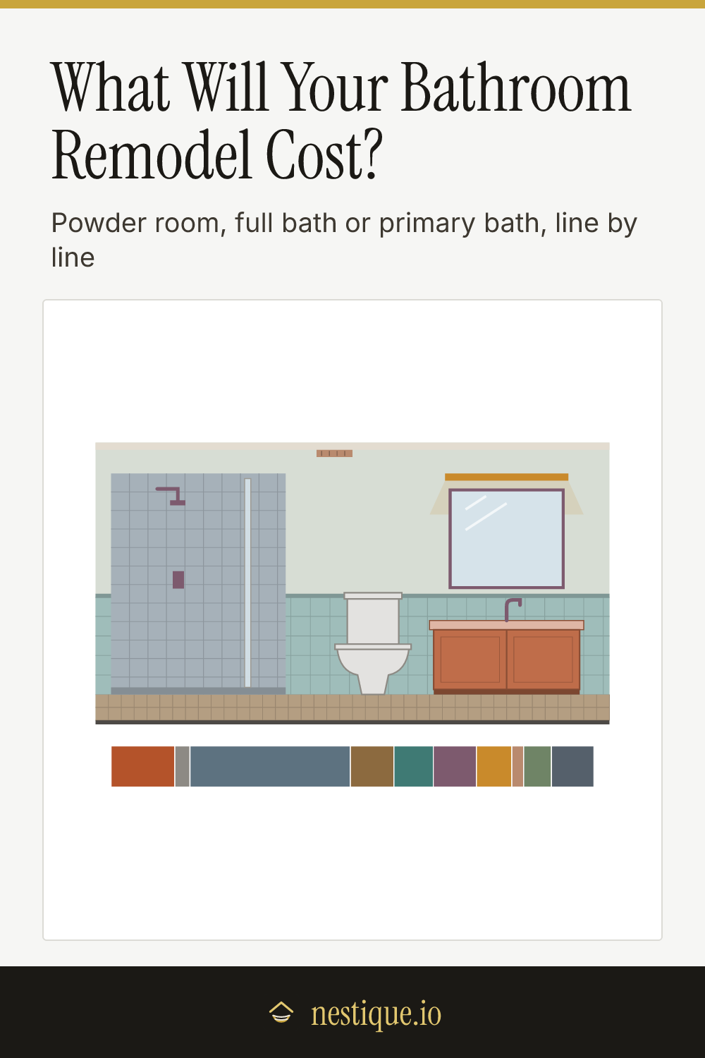 What Will Your Bathroom Remodel Cost?: pinnable guide from Nestique