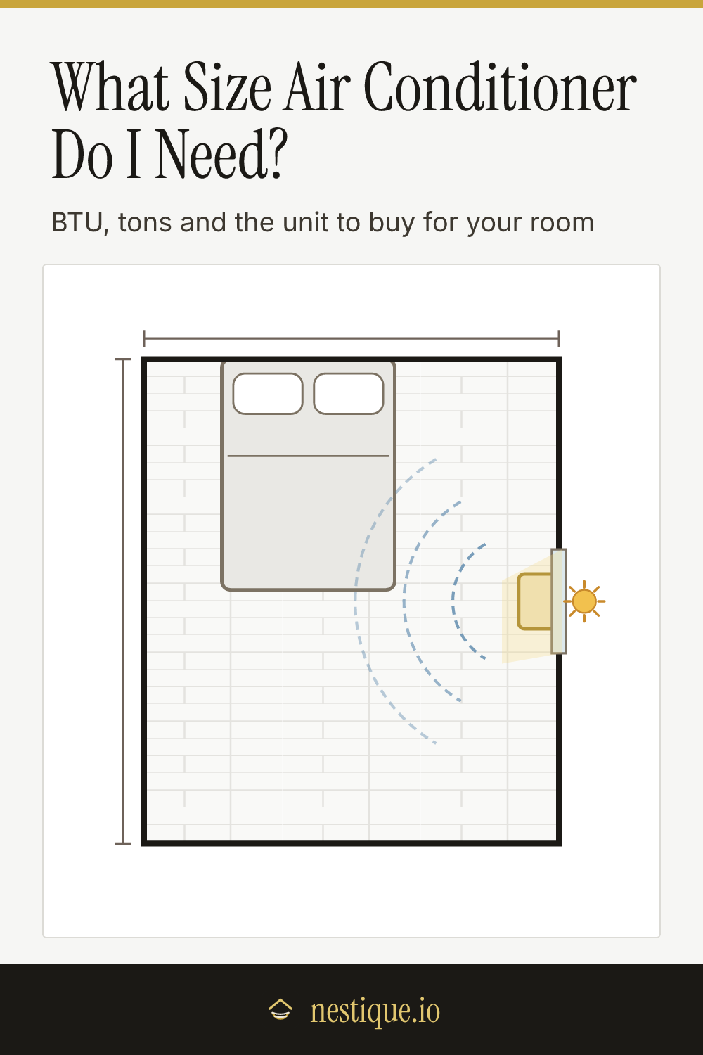What Size Air Conditioner Do I Need?: pinnable guide from Nestique