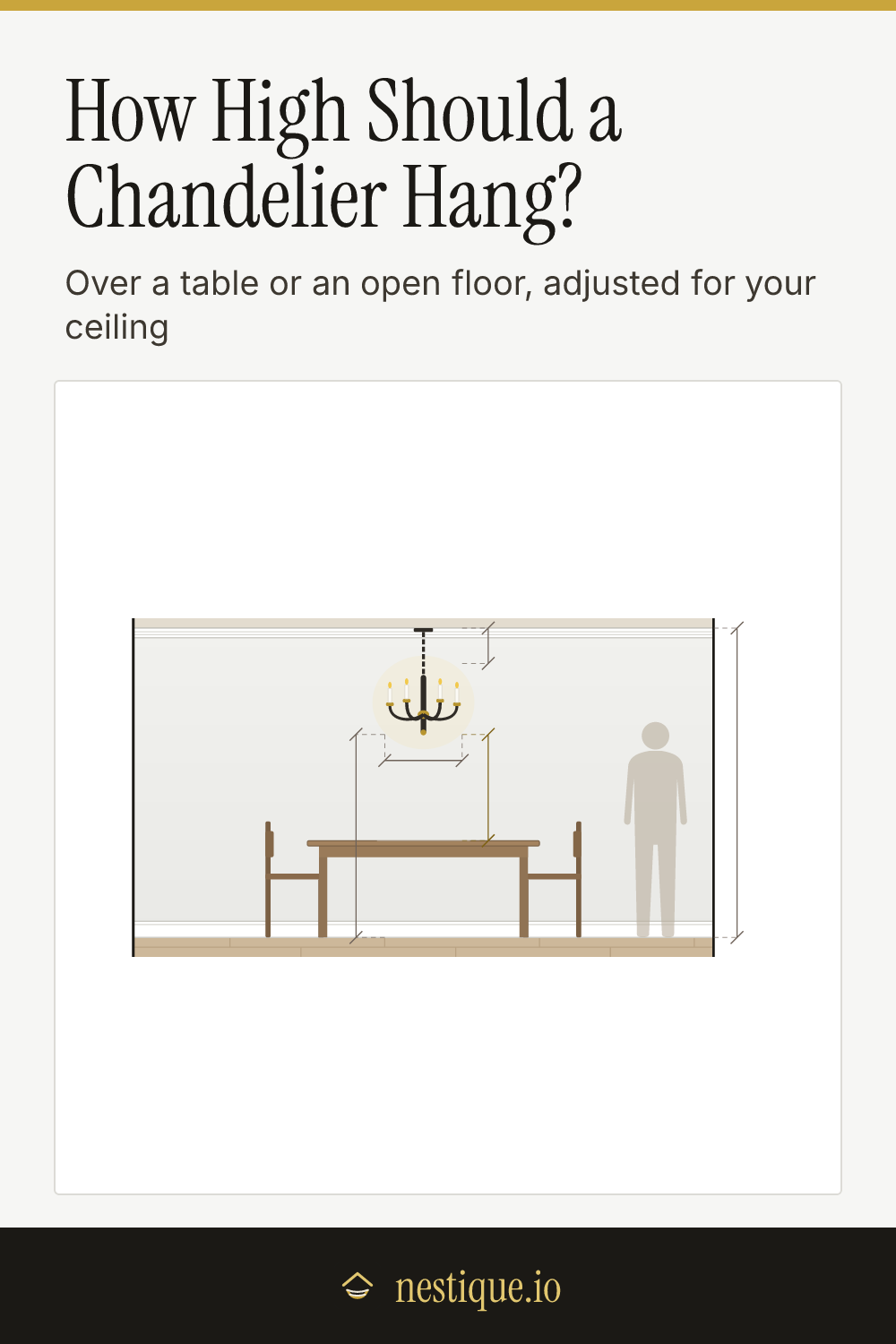 How High Should a Chandelier Hang?: pinnable guide from Nestique
