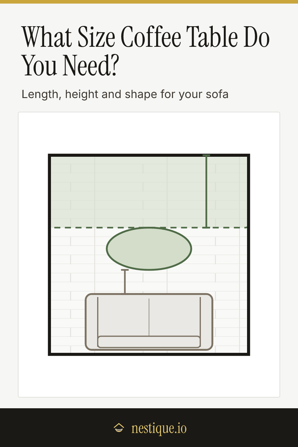 What Size Coffee Table Do You Need?: pinnable guide from Nestique