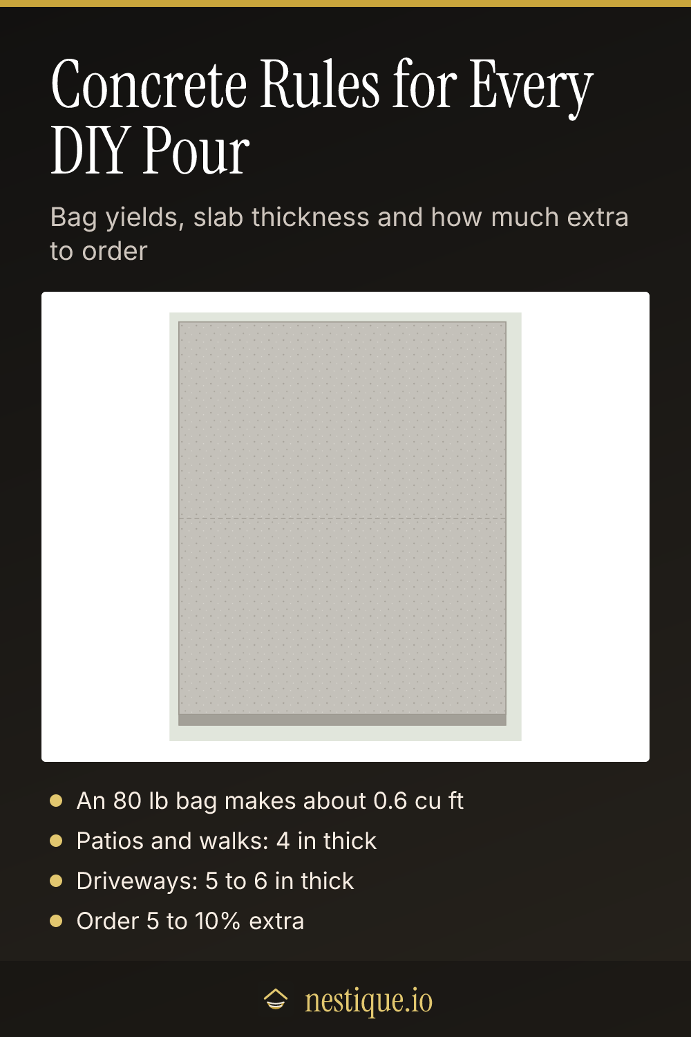 Concrete Rules for Every DIY Pour: pinnable guide from Nestique