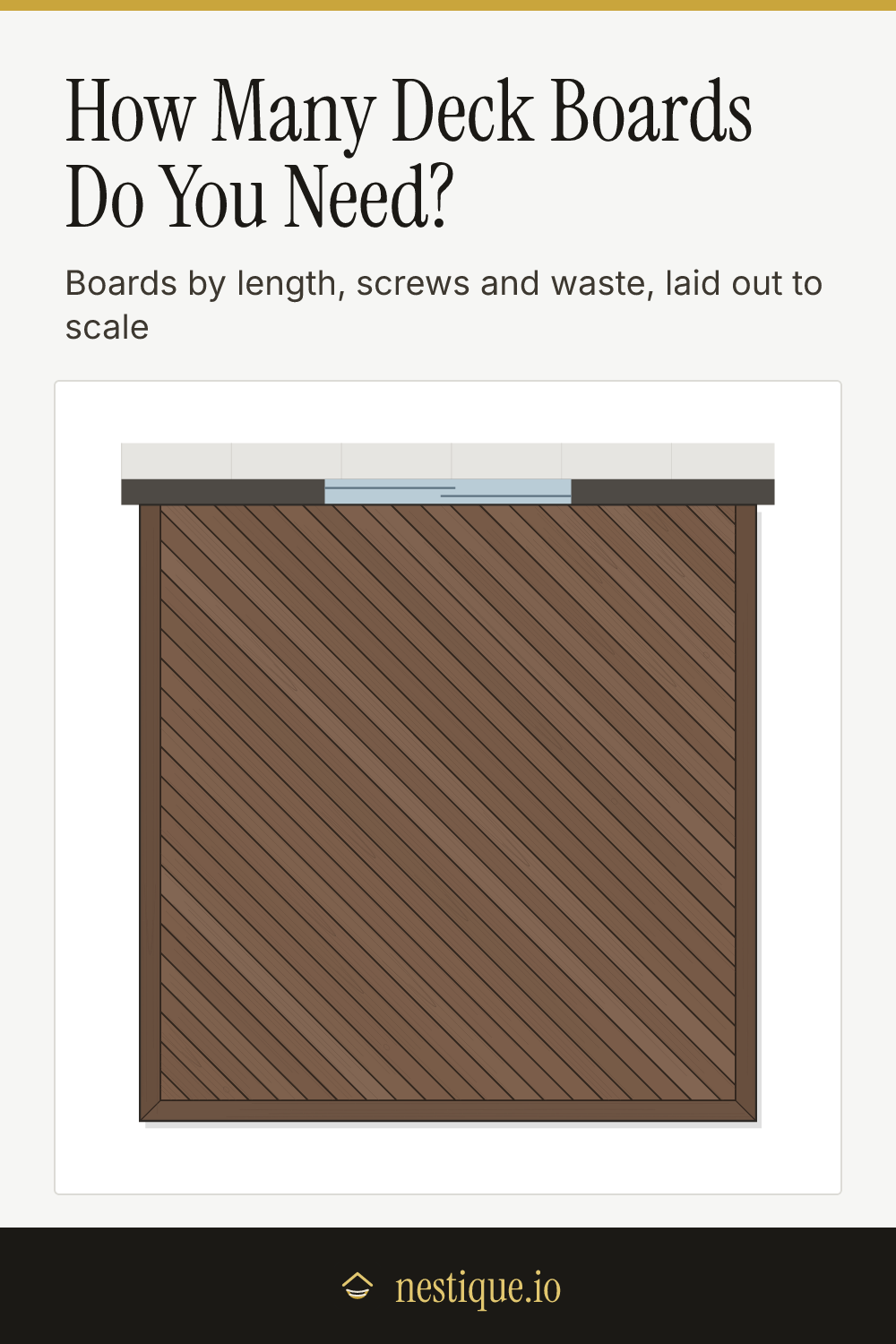 How Many Deck Boards Do You Need?: pinnable guide from Nestique