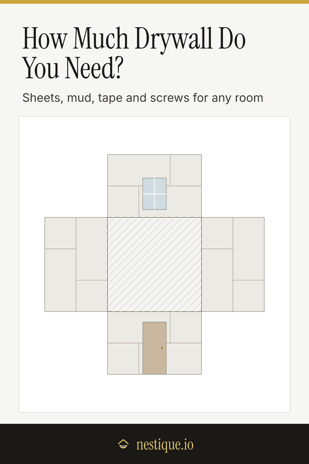 How Much Drywall Do You Need?: pinnable guide from Nestique