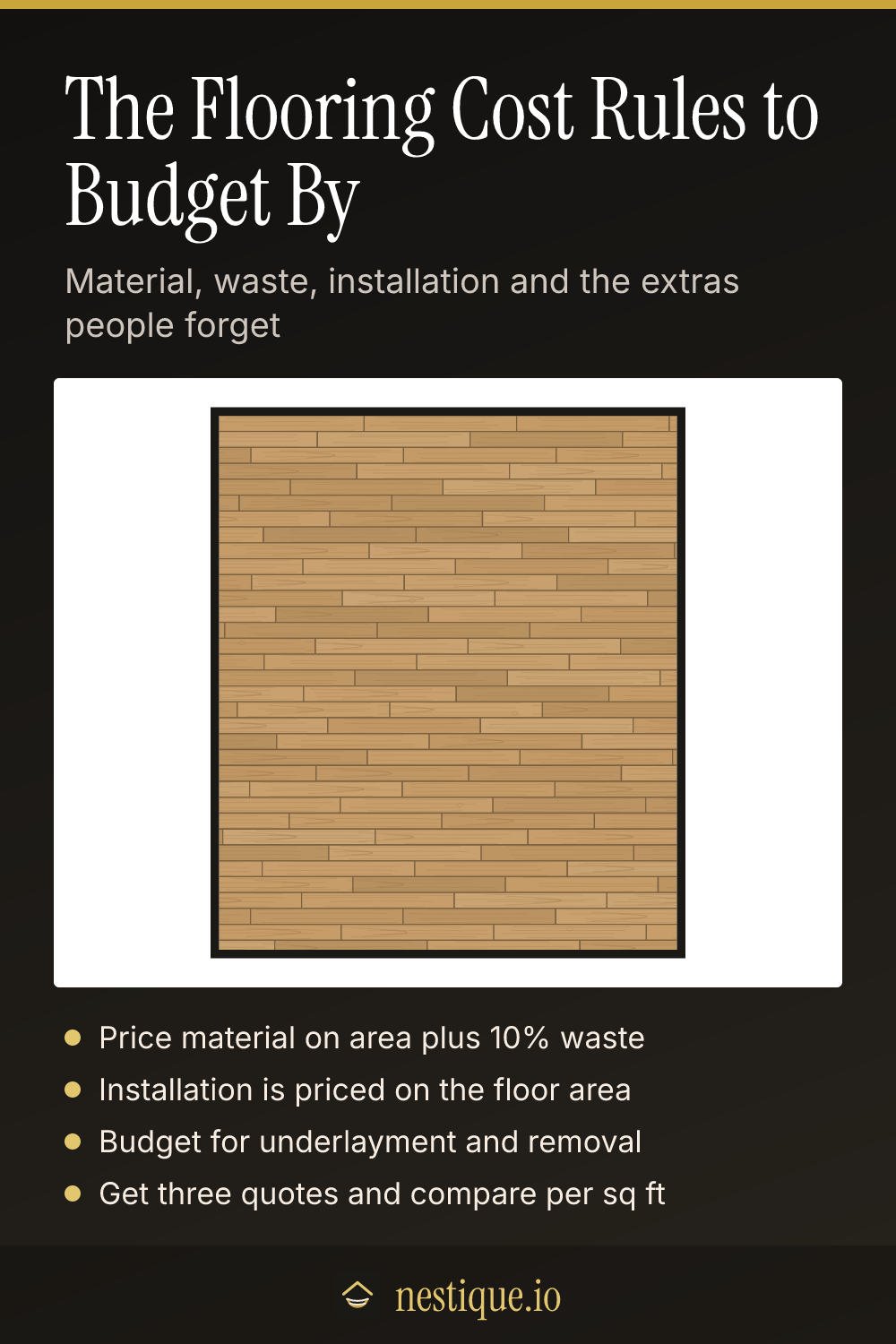 The Flooring Cost Rules to Budget By: pinnable guide from Nestique