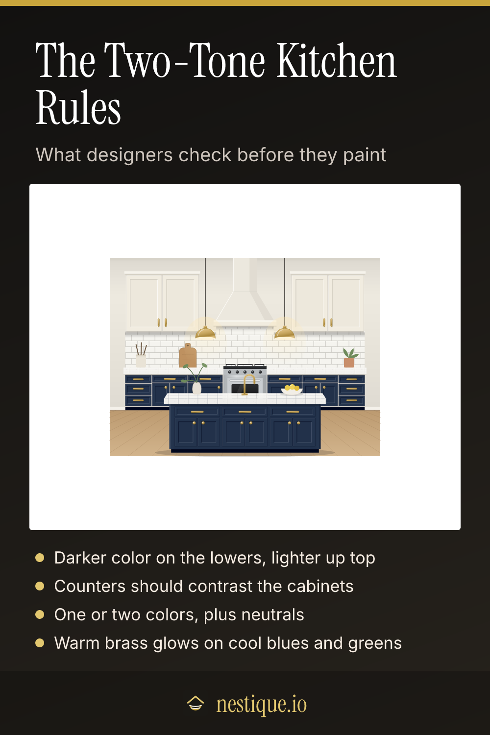 The Two-Tone Kitchen Rules: pinnable guide from Nestique