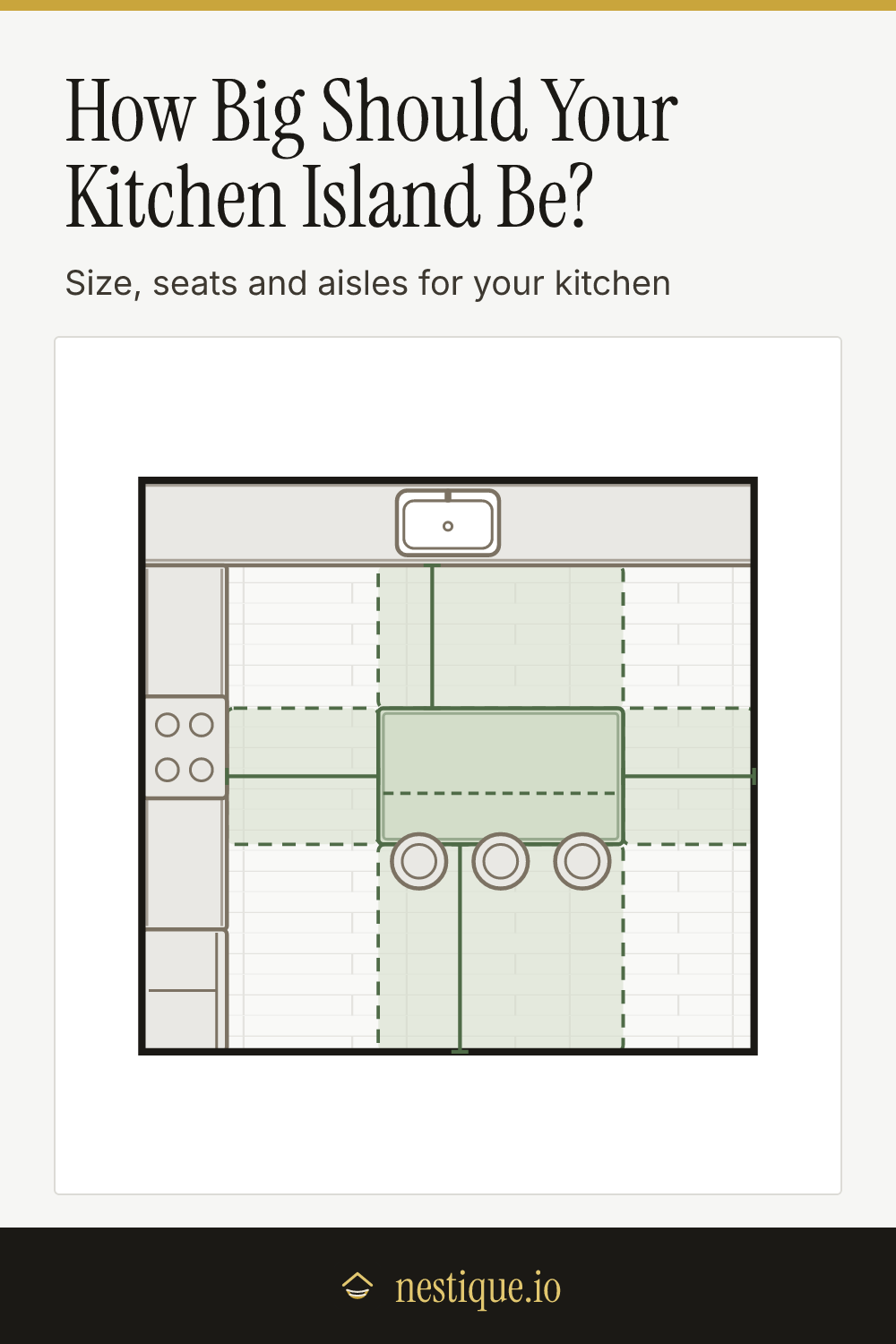How Big Should Your Kitchen Island Be?: pinnable guide from Nestique