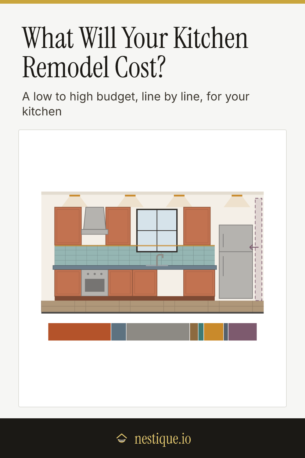 What Will Your Kitchen Remodel Cost?: pinnable guide from Nestique