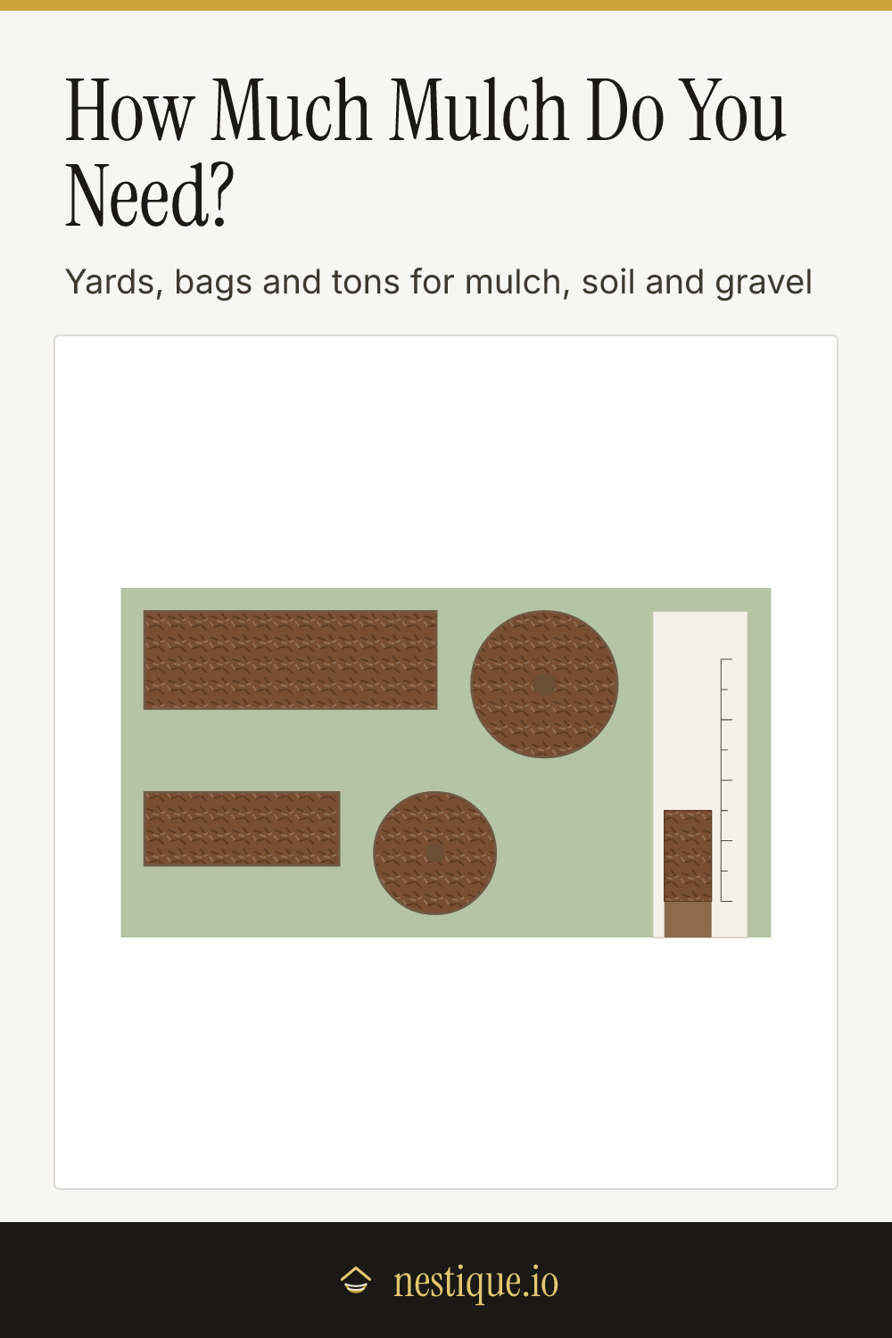 How Much Mulch Do You Need?: pinnable guide from Nestique