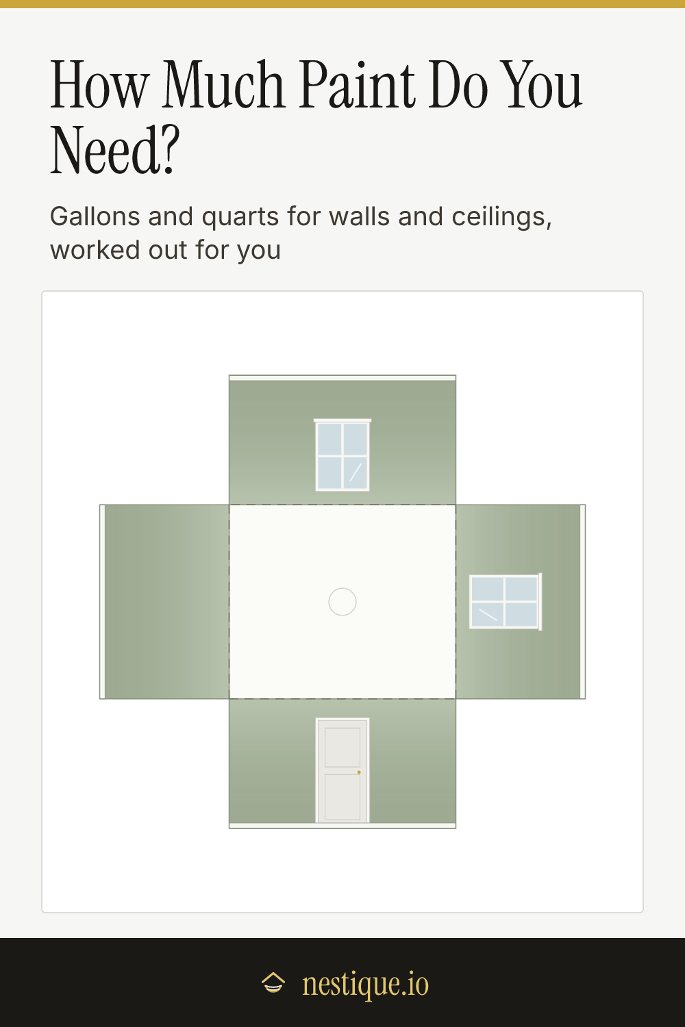 How Much Paint Do You Need?: pinnable guide from Nestique