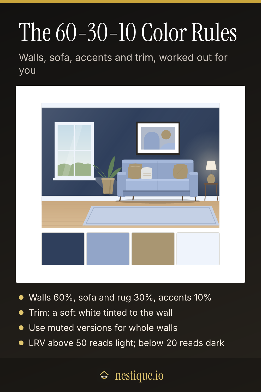 The 60-30-10 Color Rules: pinnable guide from Nestique