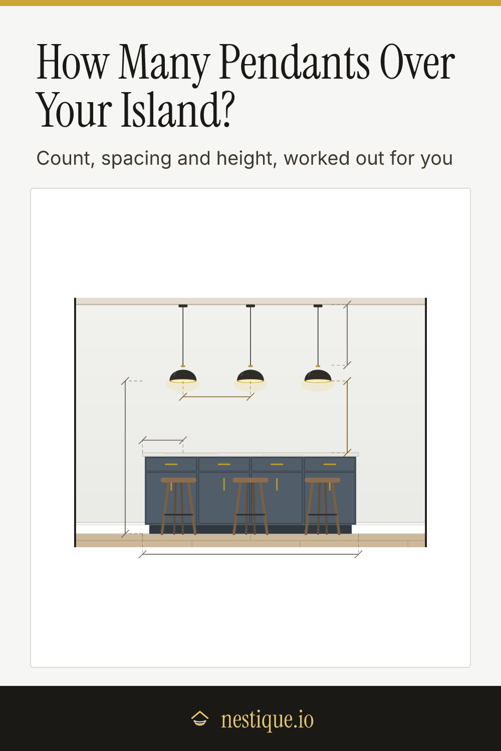 How Many Pendants Over Your Island?: pinnable guide from Nestique