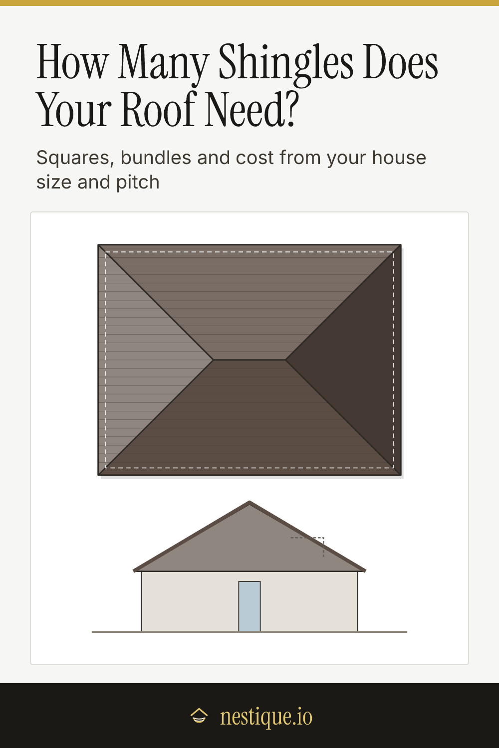 How Many Shingles Does Your Roof Need?: pinnable guide from Nestique