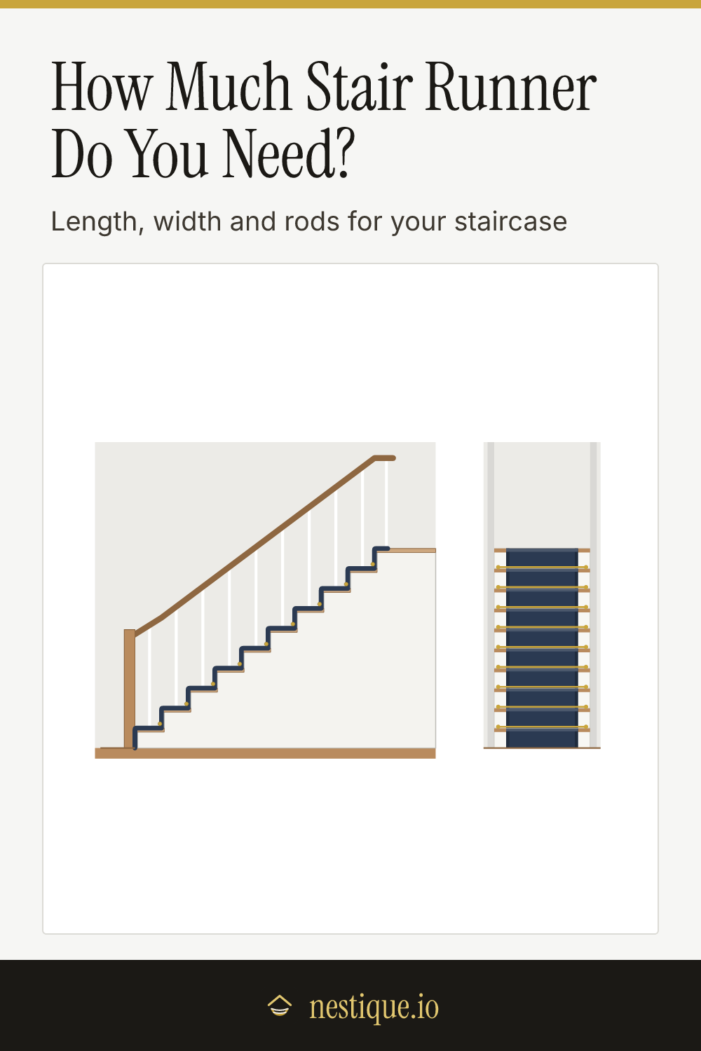How Much Stair Runner Do You Need?: pinnable guide from Nestique