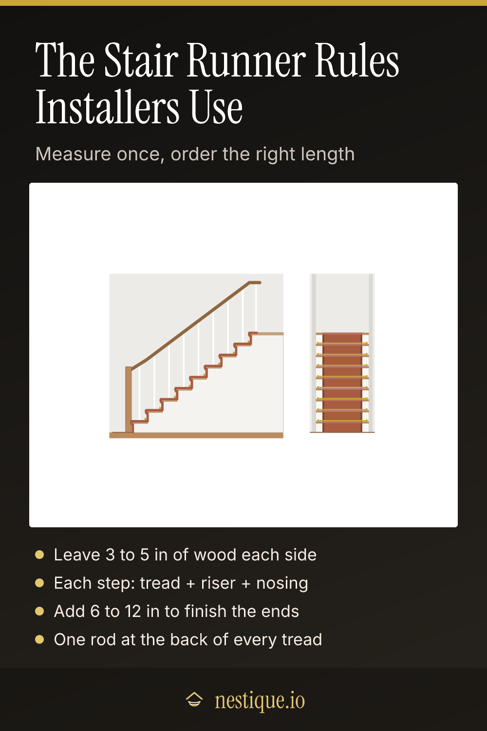 The Stair Runner Rules Installers Use: pinnable guide from Nestique