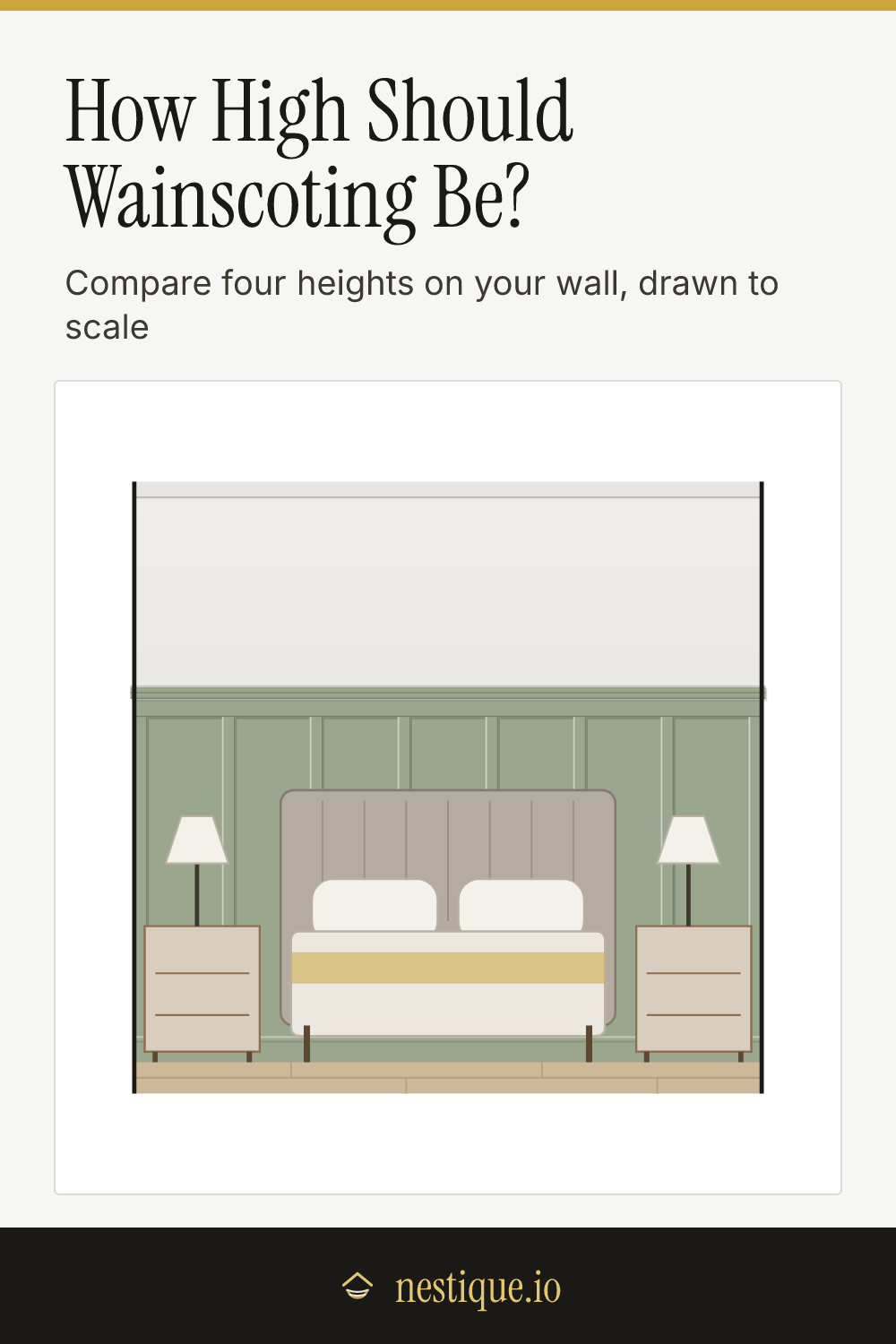How High Should Wainscoting Be?: pinnable guide from Nestique