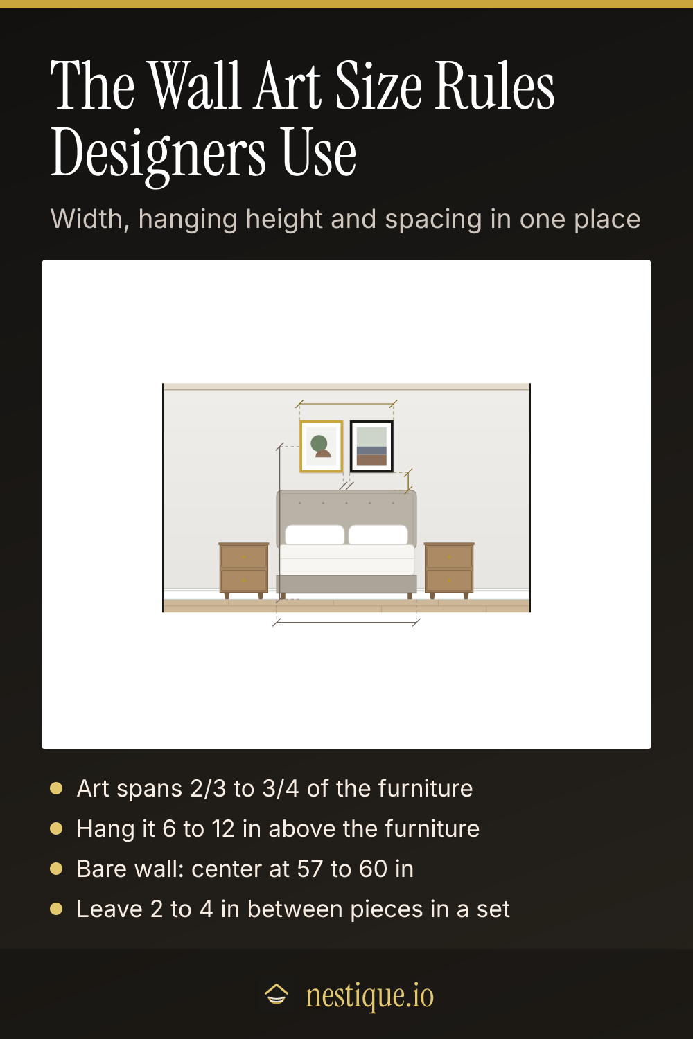The Wall Art Size Rules Designers Use: pinnable guide from Nestique